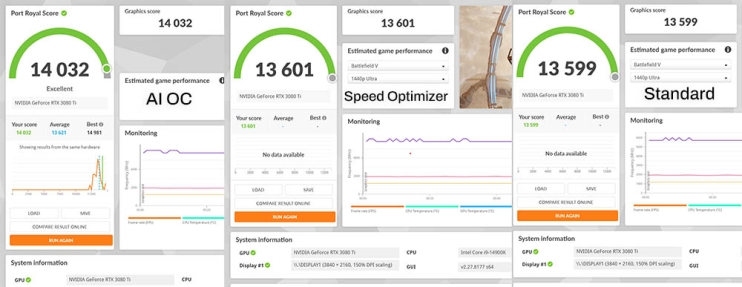 בדקנו: מעבד הדגל מהדור ה-14 של אינטל
